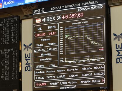 El Ibex 35, principal indicador de la Bolsa de Madrid.