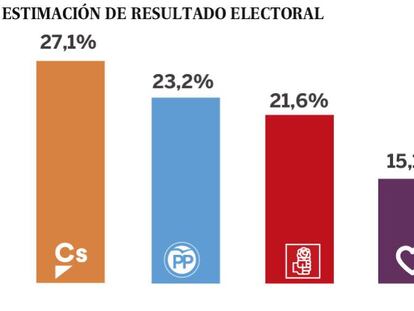 Resumen del día 12 de enero