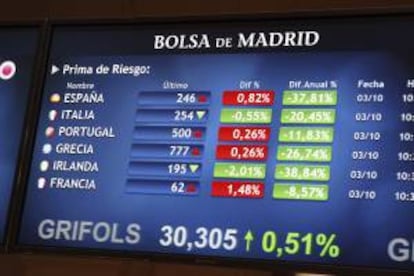 Panel informativo de la bolsa de Madrid que muestra los valores de la prima de riesgo en algunos países de la zona euro. EFE/Archivo