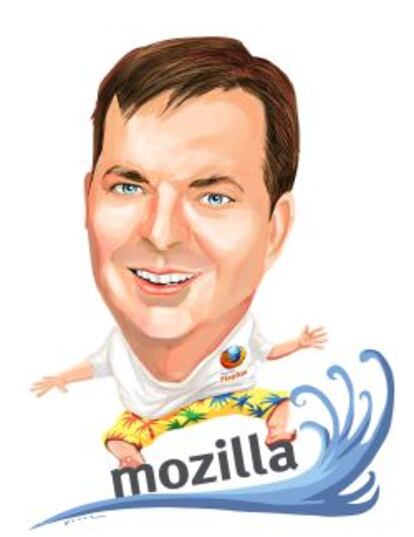 Caricatura de Chris Beard, nuevo consejero delegado de Mozilla Corporation.