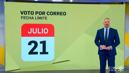 El informativo de mediodía de Canal Sur, en una información de ayer, día 20 de julio, sobre el voto por correo.