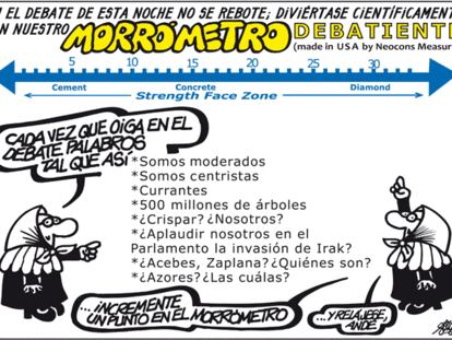 FORGES