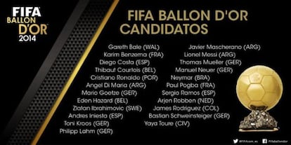Llista de candidats a la Pilota d'Or 2014