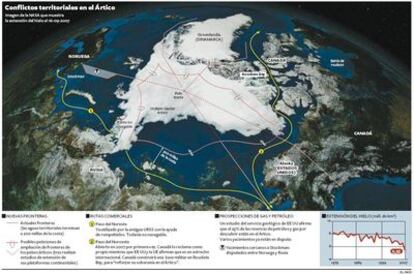 El mapa de los conflictos territoriales en el Ártico.