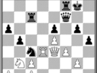 Kariakin sigue apretando