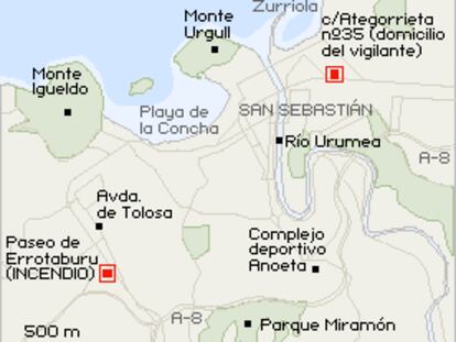 Calle Ategorrieta, San Sebastián