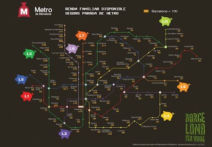 Renta familiar disponible según las paradas del metro.