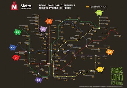 Renta familiar disponible seg&uacute;n las paradas del metro.