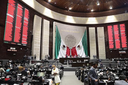 Guardia Nacional Cámara de Diputados