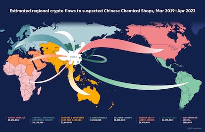 This map – designed by Chainalysis – shows the global flow of money in cryptocurrency transactions to Chinese chemical laboratories.