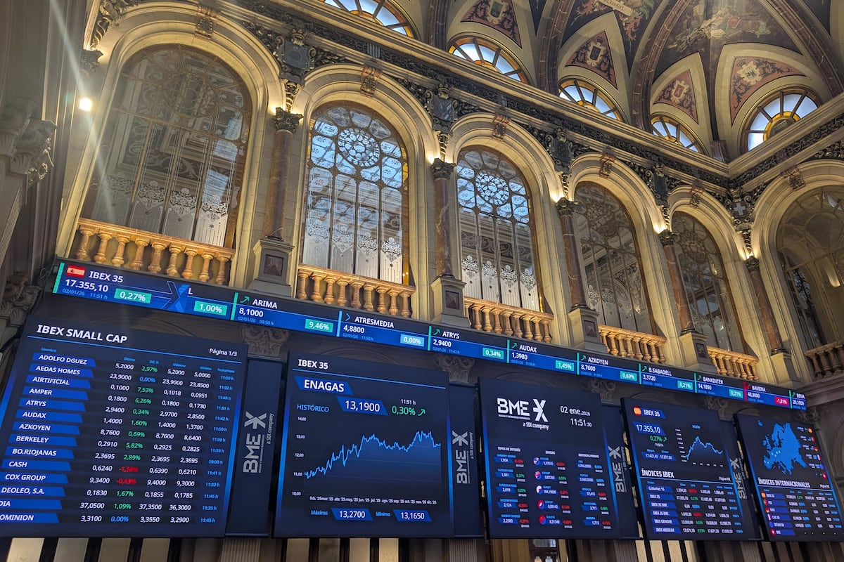 Sentiment inconfortable d’opinion d’investissement maximale