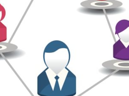 La fidelización del cliente, un trabajo en equipo