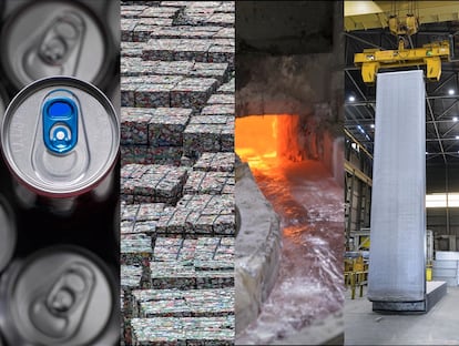 El ciclo del aluminio a partir del reciclaje de una lata de bebidas.