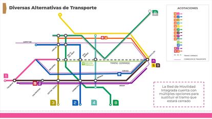 Cierre Línea 1 Metro CDMX