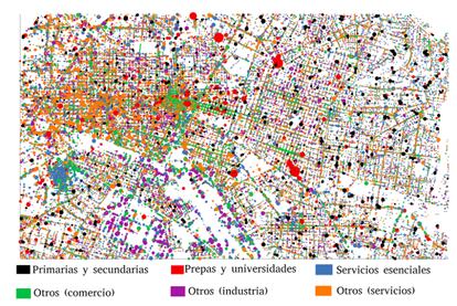 REPLICA incorpora datos económicos y demográficos de alta resolución para replicar los patrones de movimiento en Guadalajara y simular interacciones contagios entre sus habitantes. Este mapa de la ciudad marca la localización y número de empleados en más de 50,000 escuelas y negocios.