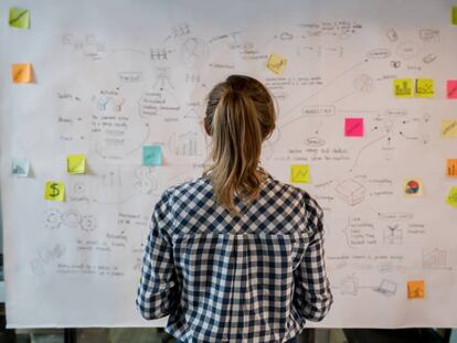 Mentalidad abierta para abrazar la aceleración