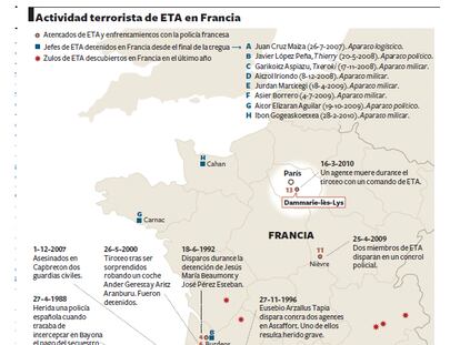 Actividad terrorista de ETA en Francia