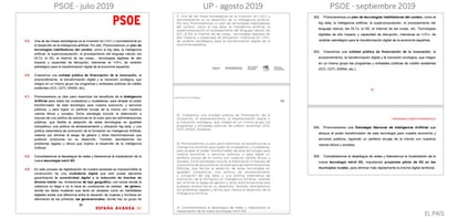 Uno de los casos de contenido idéntico en los primeros dos documentos y resumido en el tercero. Pinche para ampliar.