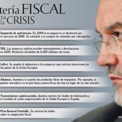 Batería fiscal contra la crisis