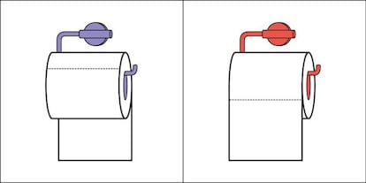 Segundo a patente do rolo do papel higiênico, de 1891, a camada externa do papel deve ficar no exterior (como na ilustração da direita).