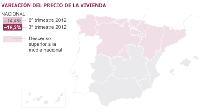 El precio de la vivienda sufre su mayor caída desde 2007 en el tercer ...