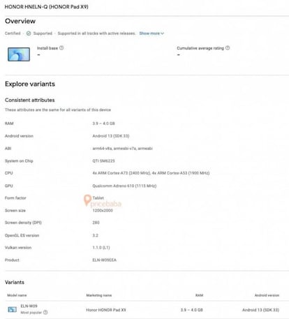 Datos Honor Pad X9 en Google Play Console