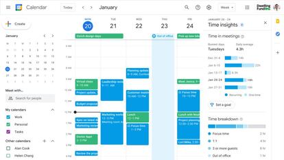 Estadística de horas reunido semanalmente.