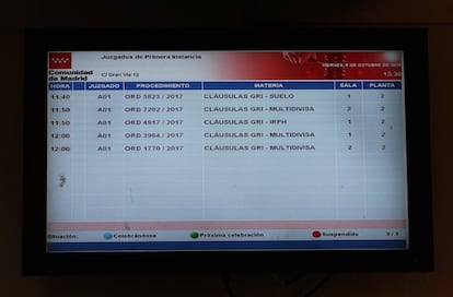 Pantalla en la sala de espera del juzgado especial de cláusulas suel 101 bis donde se pueden consultar las audiencias previas y los juicios del día.