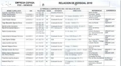 Listados con datos hallados en la casa de Francisco Rodríguez