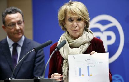 Esperanza Aguirre y Henríquez de Luna durante una rueda de prensa en noviembre.