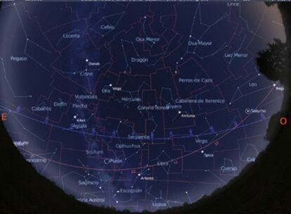 Mapa del cielo visible desde una latitud 40º N el 15 de julio de 2009 a primera hora de la noche