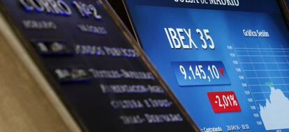 GRA049. MADRID, 28/04/2016.- El principal indicador de la bolsa espa&ntilde;ola, el IBEX 35, cay&oacute; hoy un 1,33 % tras la apertura, aunque logr&oacute; mantenerse por encima de los 9.200 puntos, arrastrado por los grandes valores, sobre todo, BBVA. 