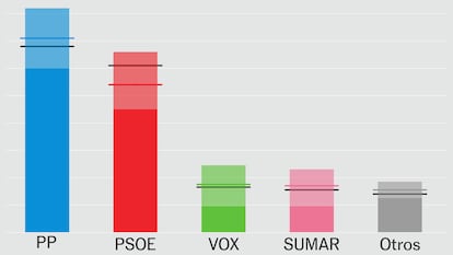 promo analisis kiko