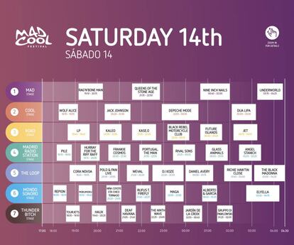 Horarios para la jornada del sábado.