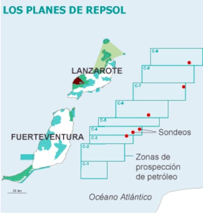 Fuentes: Estudio de Impacto Ambiental, Oceana y Repsol.