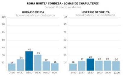 Click para ampliar la imagen.