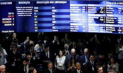 Tras una sesión maratoniana, que se prolongó durante 20 horas y media, la votación fue contundente: 55 se pronunciaron a favor de apartar a Rousseff, 22 en contra y 4 se ausentaron.