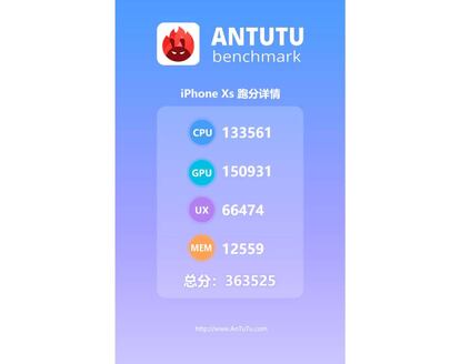 Los más de 360.000 puntos del test de rendimiento marcan un nuevo récord