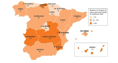 Fuente: Estado de la Salud en la UE.