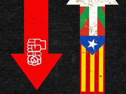 El sanchismo, o la anti-España