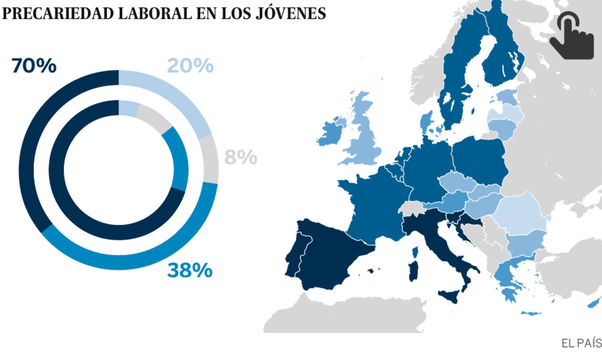 La maldición de los jóvenes: paro o precariedad | Economía | EL PAÍS