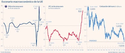 Macro UE