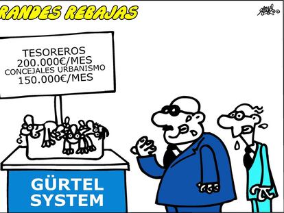 Forges