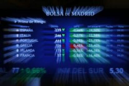Monitor en la bolsa de Madrid que muestra, entre otras, la prima de riesgo de Espa&ntilde;a.
 