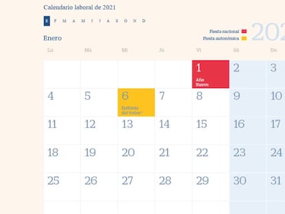 El BOE publica el calendario laboral de 2021, con ocho festivos comunes en toda España