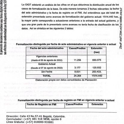 Fragmentos del informe de la oficina de inspección de Gestión de Tierras.