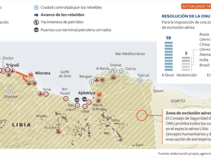 El mapa de la guerra en Libia