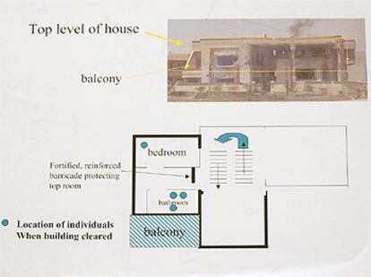 Diagrama del Pentágono sobre el asalto a la villa de Uday y Qusay Husein.