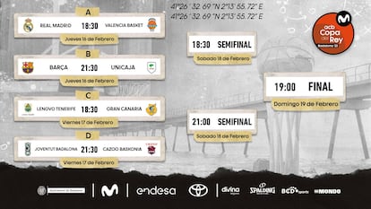 Calendario de partidos de la Copa del Rey de Baloncesto