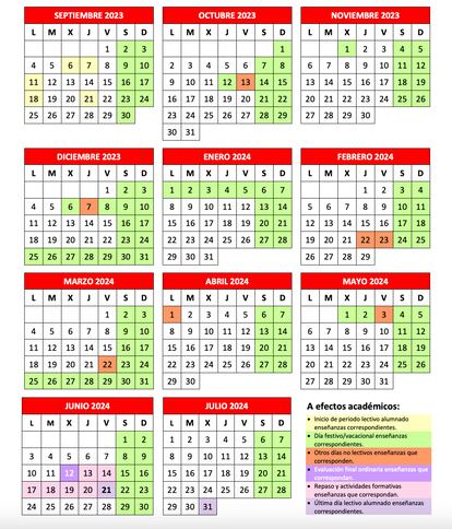Calendario para el curso escolar 2023-2024 en la Comunidad de Madrid.